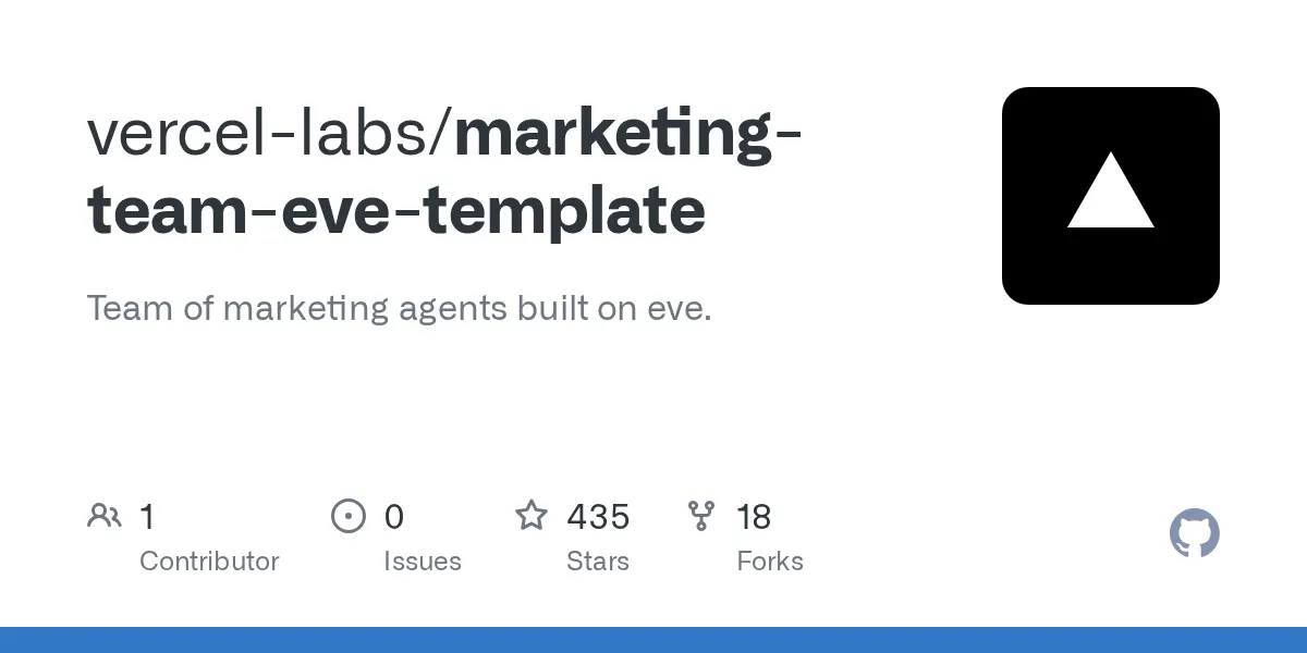 AI Marketing Agency Automation