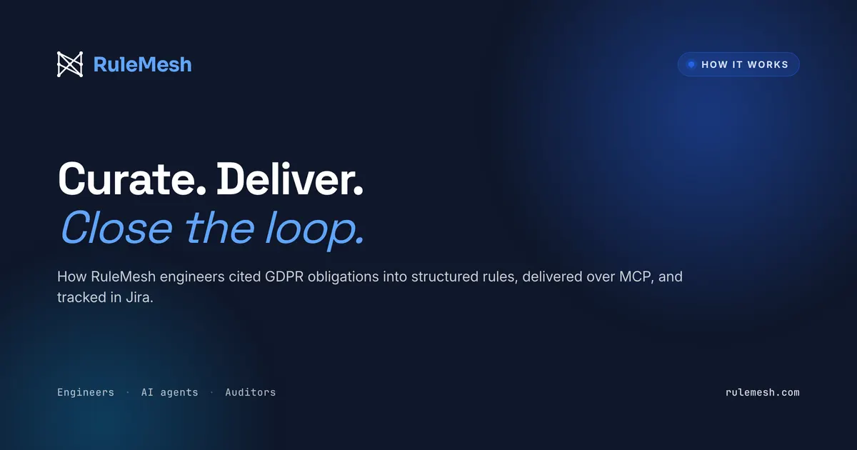B2B SaaS for AI-Driven Regulatory Compliance