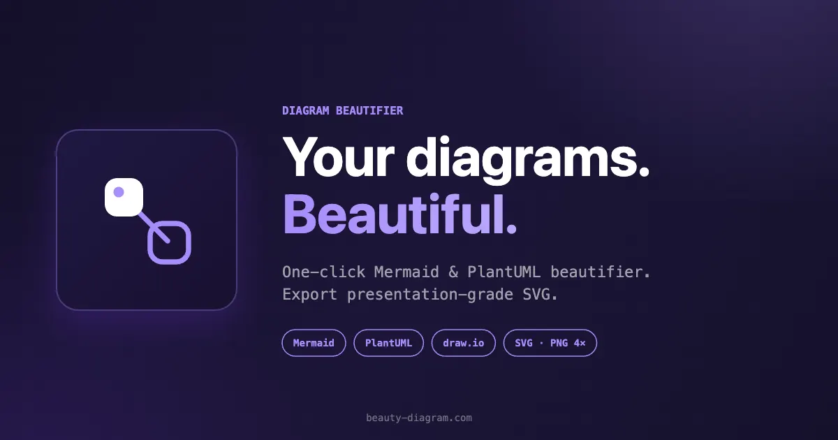 SaaS Tool for Diagram Beautification