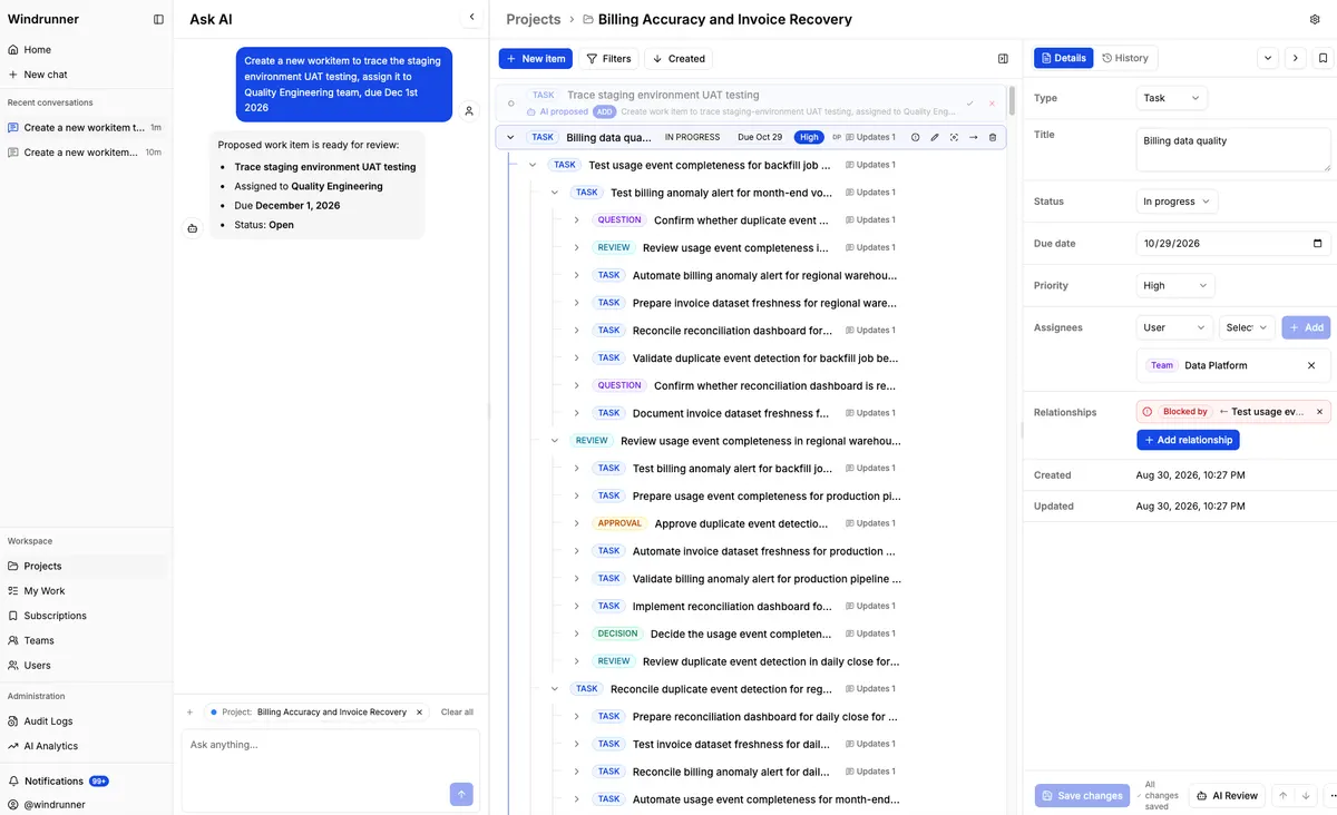 AI-powered project collaboration workspace