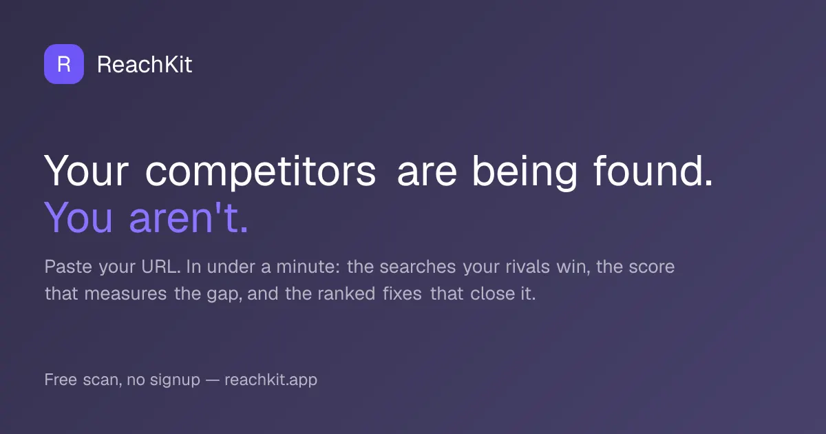 SaaS Product Discoverability Optimization