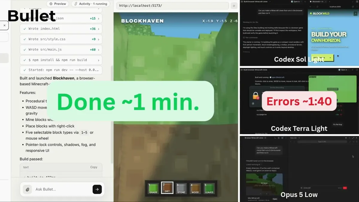 Building and Launching an AI Coding Agent SaaS