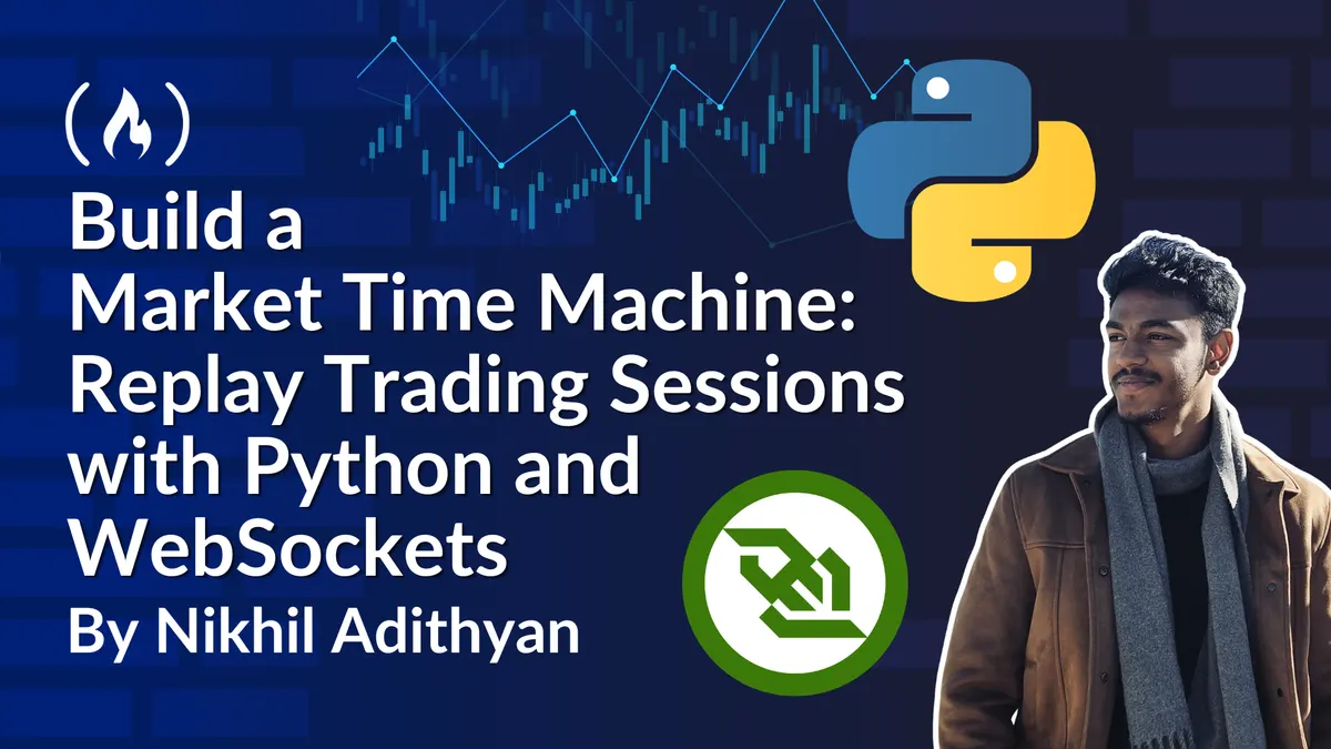 Market Data Replay System Development